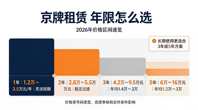 北京小牛京牌办公环境